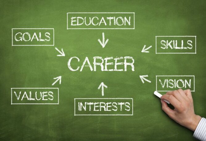 Beyond the Test: Why Kenya Needs a Holistic Career Tool Like EduNavi360 Now